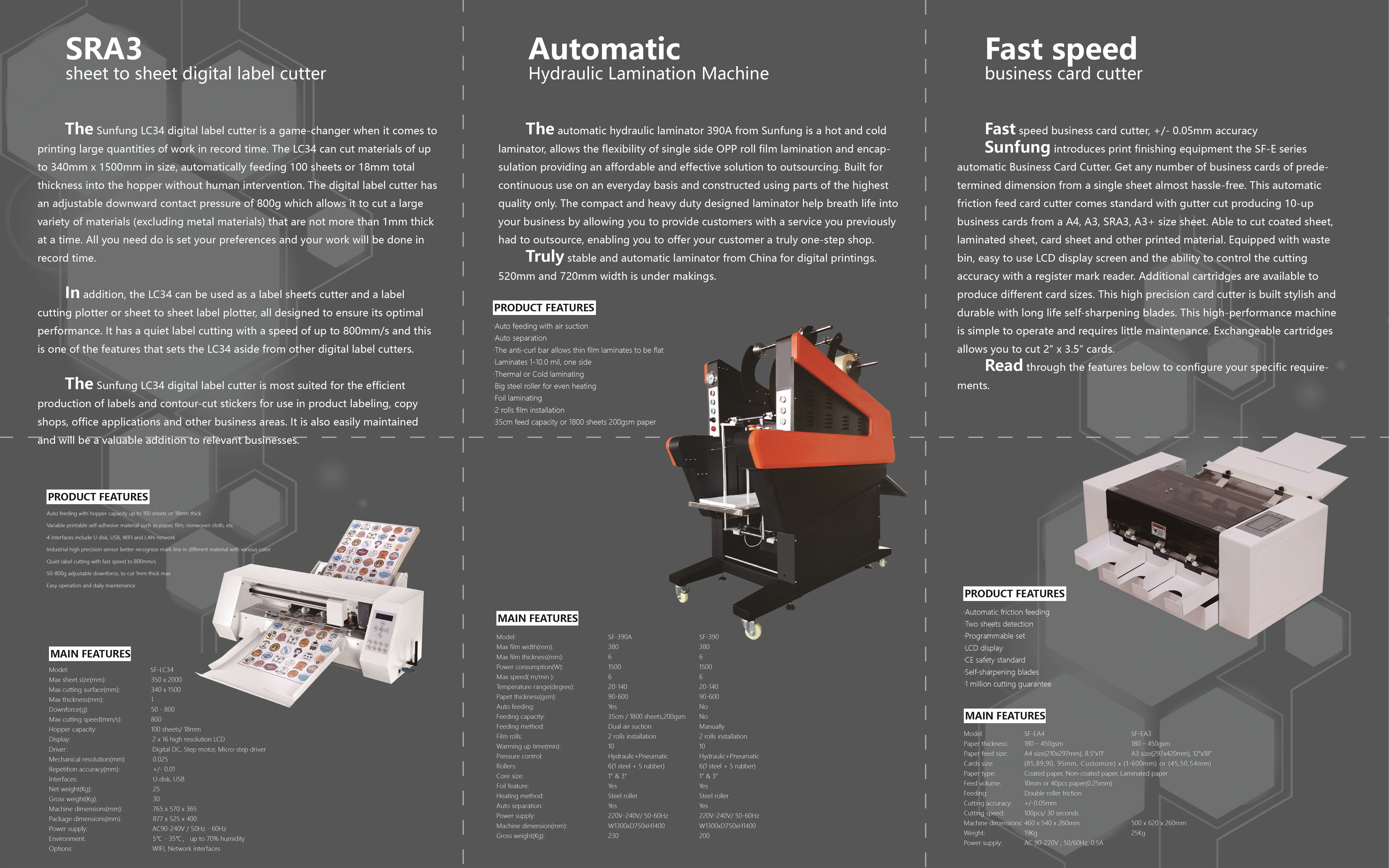 390 Automatic Laminator Automatic Roll Laminating Machine By Sunfung©